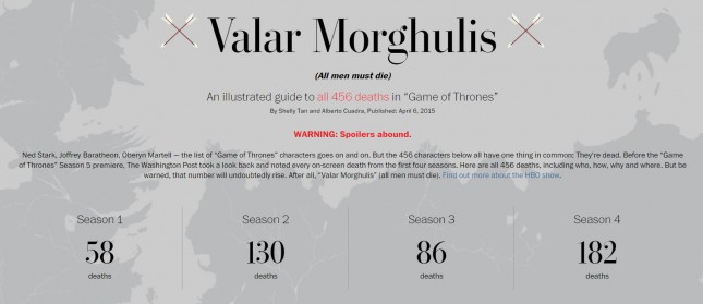 6_The Washington Post_Game of Thrones