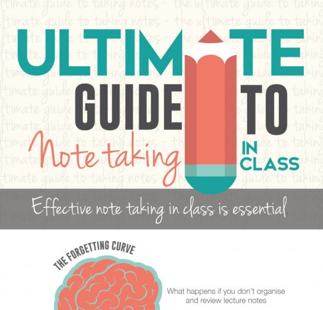 7_Westminster Bridge Student Accommodation_Ultimate Guide to Notetaking in Class